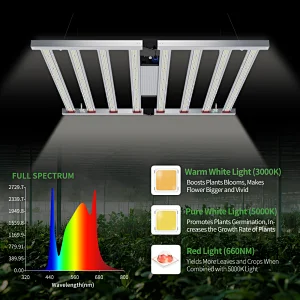 High Power Foldable LED Grow Light Bar Full Spectrum Best Grow Light Strips For Indoor Plants