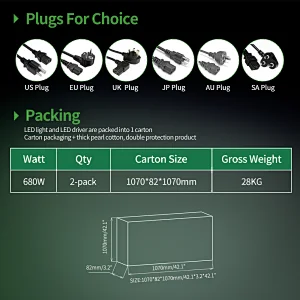 Patented 680W Grow Light High PPFD New Design with Uniformity Light Distribution