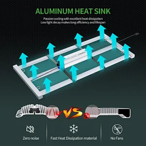 320W Led Grow Light