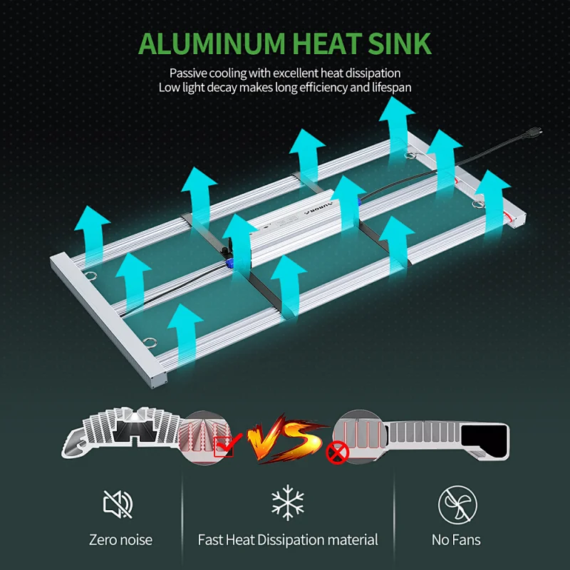 320W Led Grow Light