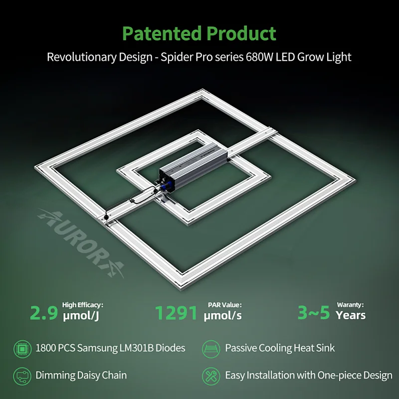 Patented 680W Grow Light High PPFD New Design with Uniformity Light Distribution