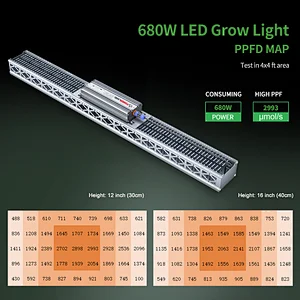 AURORA 680W Hydroponic Lm301b Led Samsung Grow Light Bar LED cob grow lights