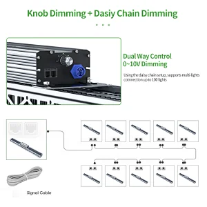 AURORA 680W Hydroponic Lm301b Led Samsung Grow Light Bar LED cob grow lights