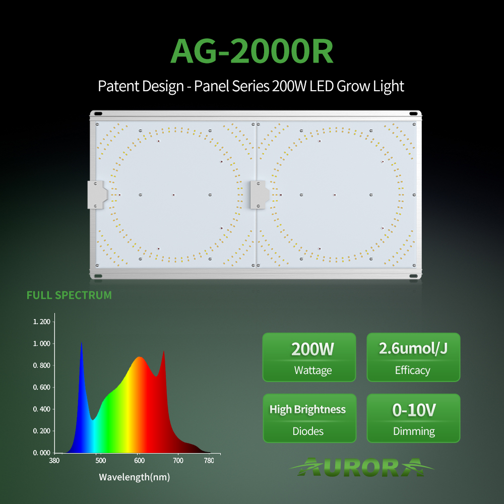 wholesale 300 watt grow light led