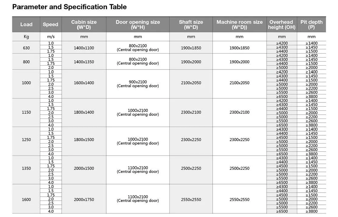 Fuji elevator parameter and specification table