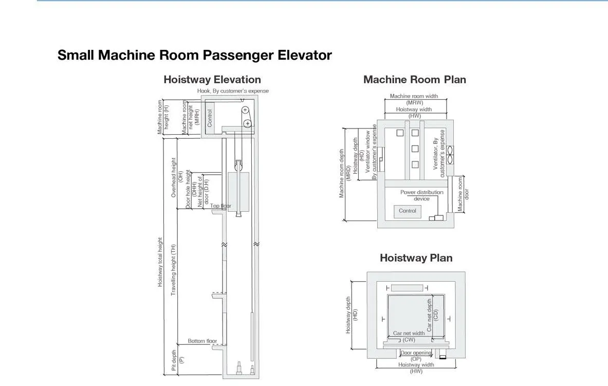 Fuji small machine elevator drawing