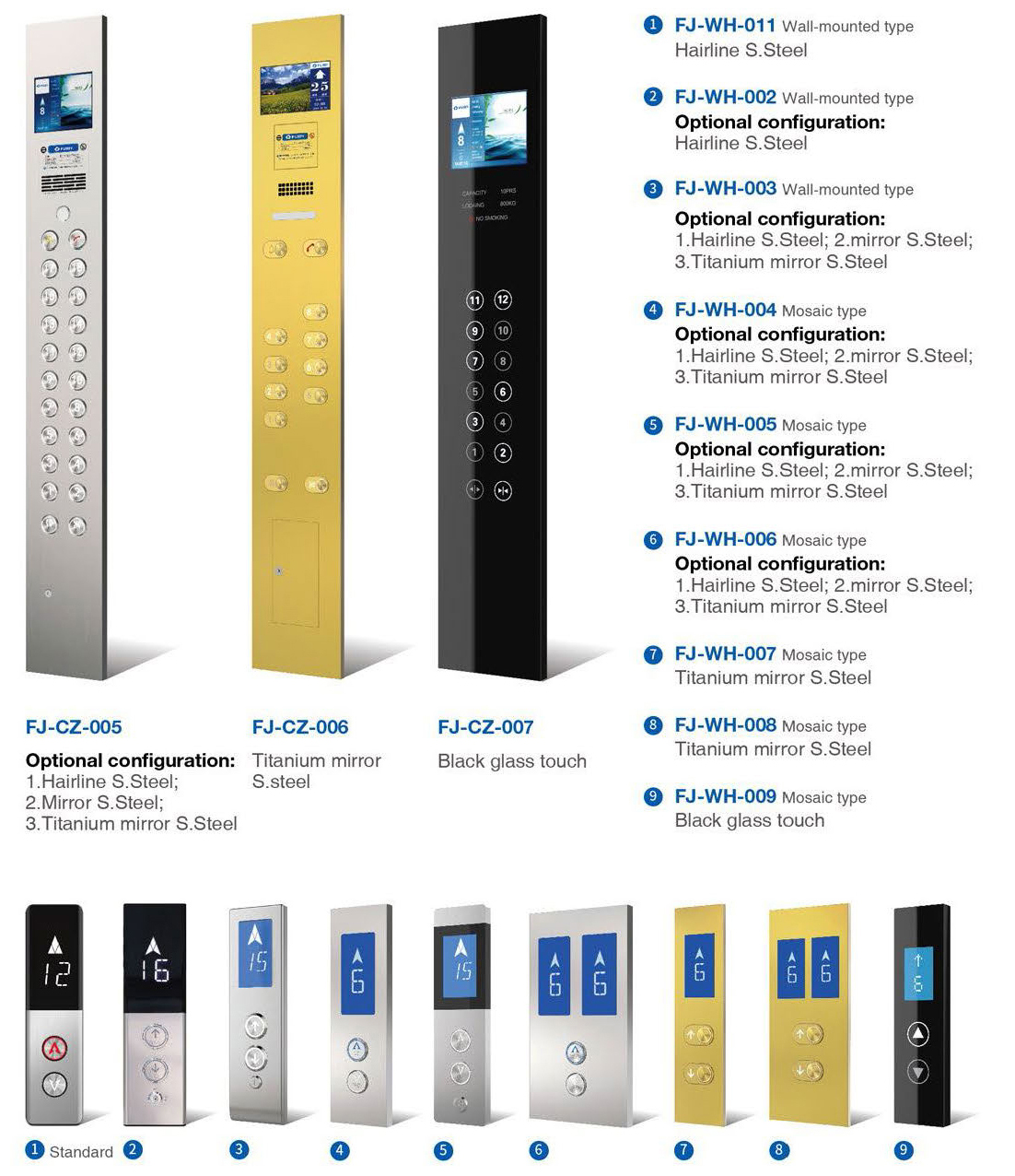 potensi fuji elevator lop options