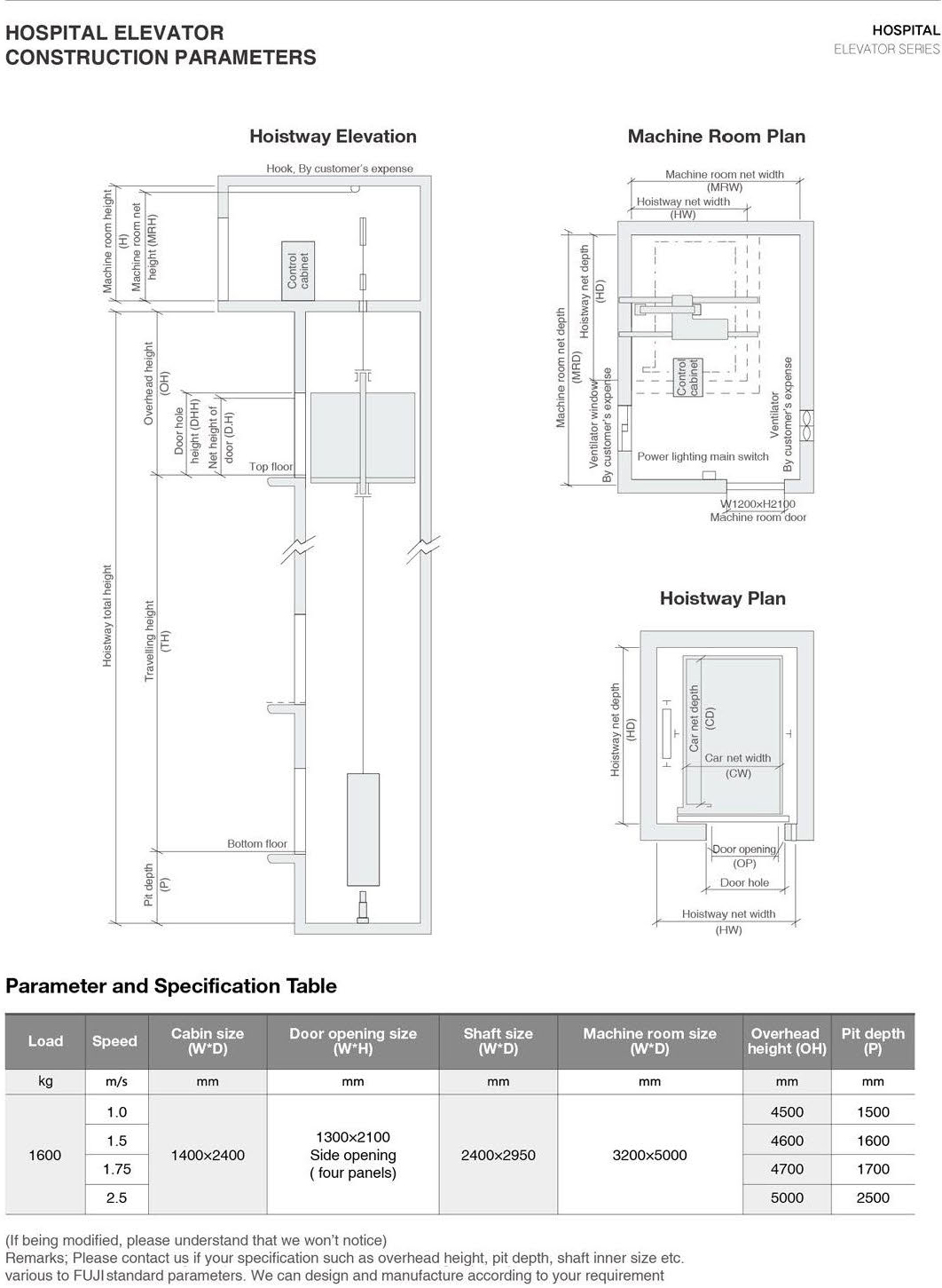 potensi fuji hospital elevator specification