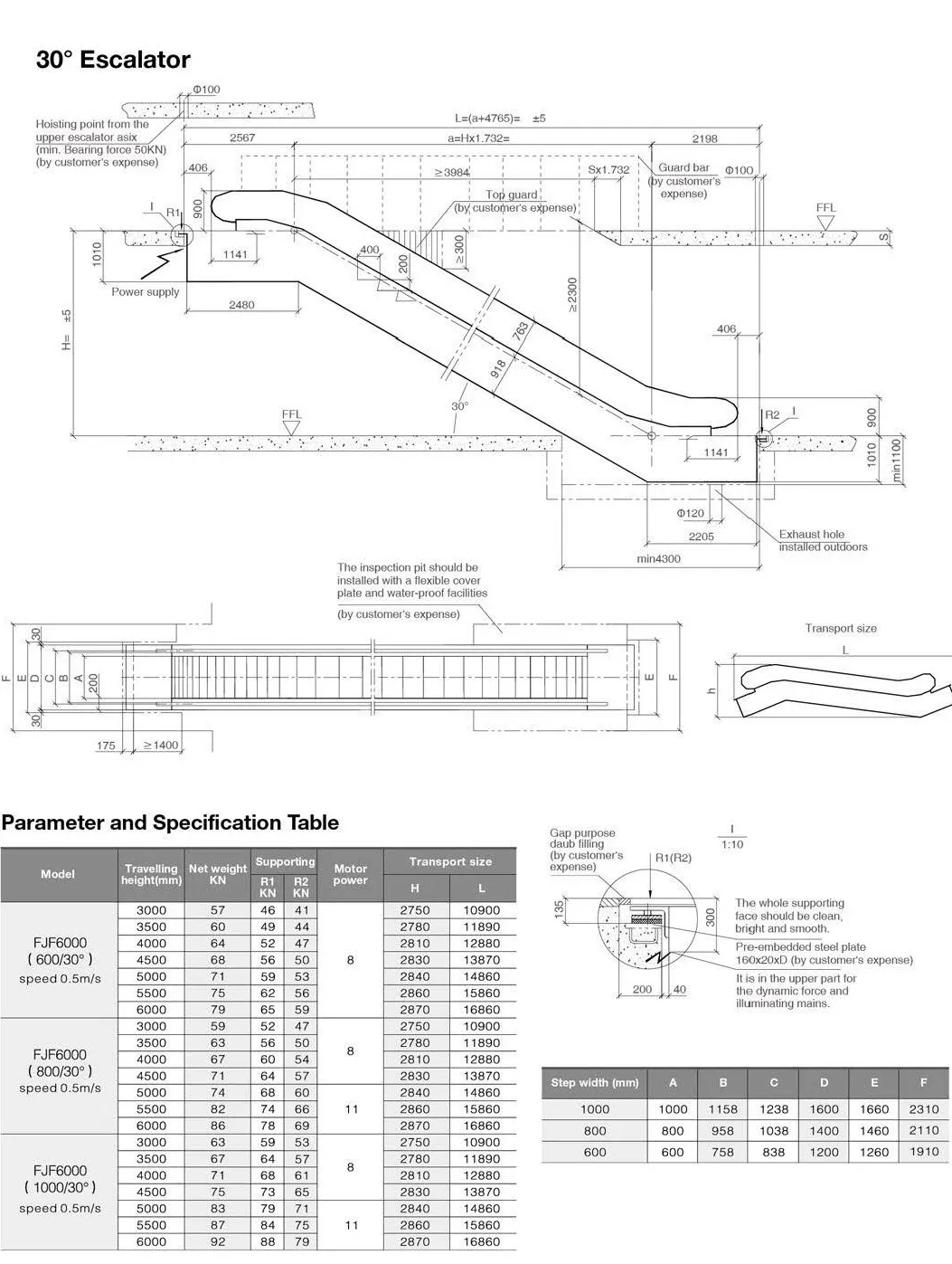 potensi fuji 30° escalator specification