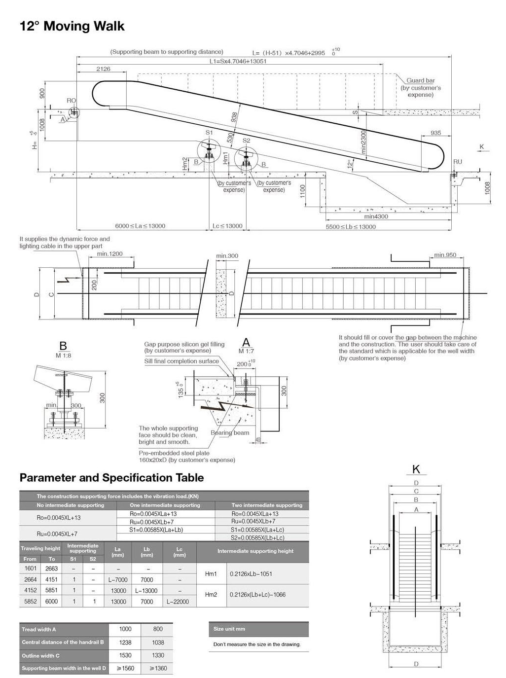 potensi fuji 12° moving walk specification