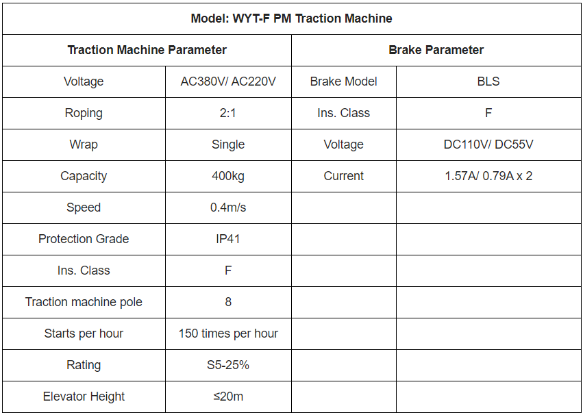 Bluelight WYT-F PM Traction Machine Parameter
