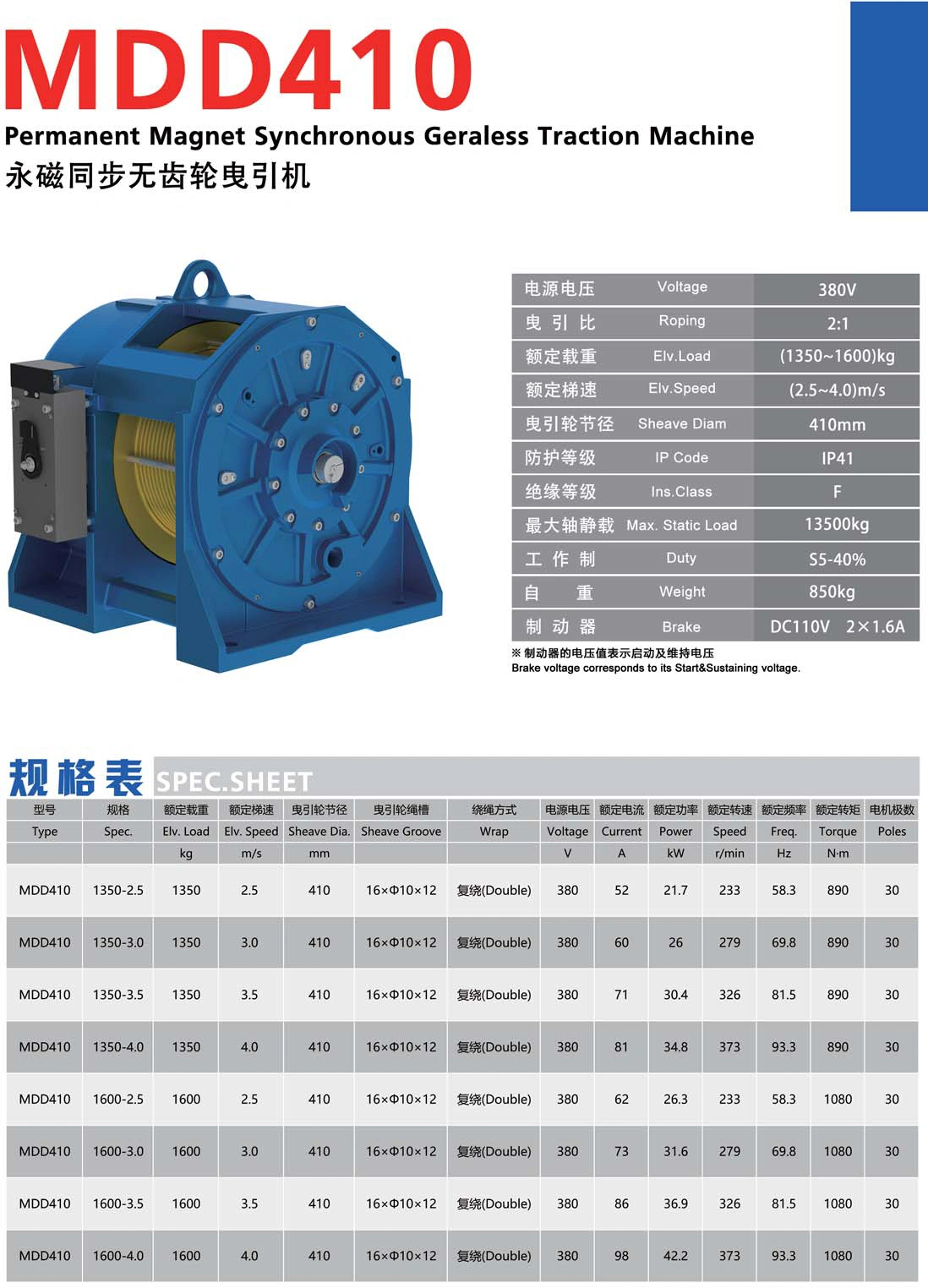 monadrive MDD410 PERMANENT MAGNET SYNCHRONOUS GEARLESS TRACTION SPECIFICATION