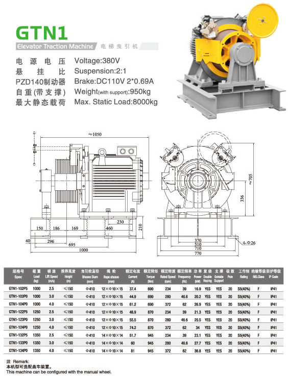 TORINDRIVE elevator gearless traction machine GTN1 SPECIFICATION