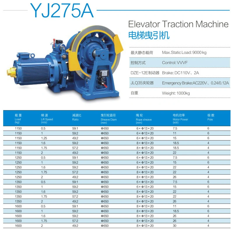 TORINDRIVE Elevator Geared Traction Machine UCMP+ACOP YJ275A specification