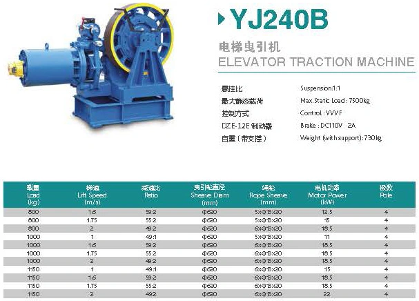 TORINDRIVE Elevator Geared Traction Machine YG240B