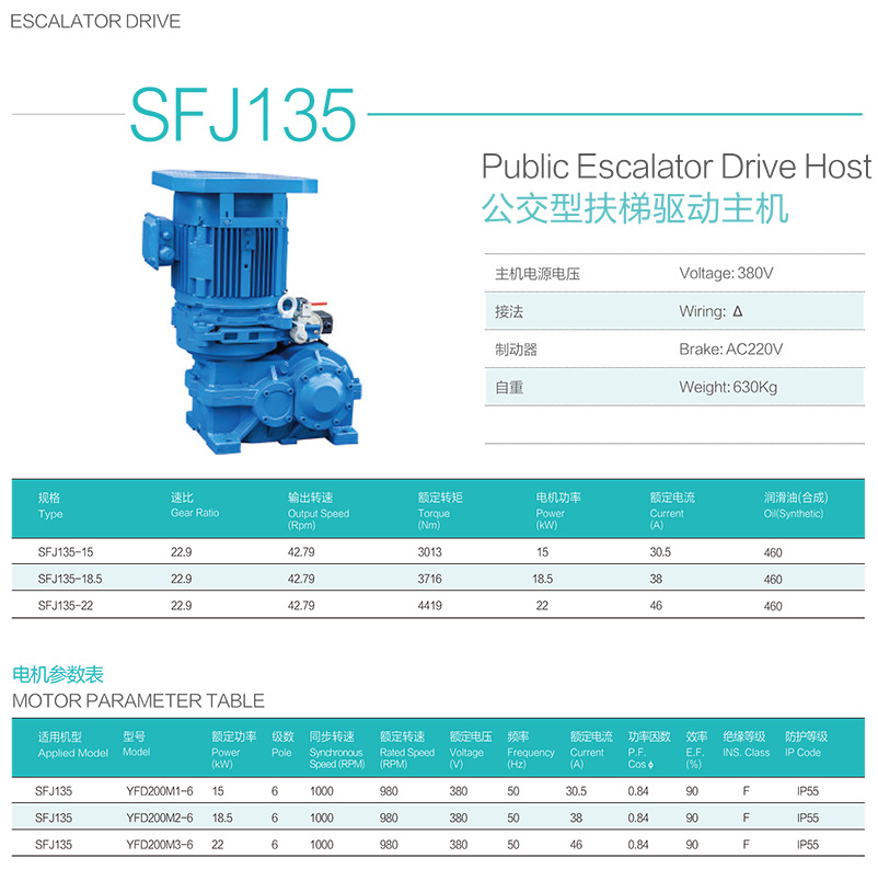 ПАРАМЕТР ЛЕБЕДКИ ЛИФТА MonaDrive TorinDrive SFJ135