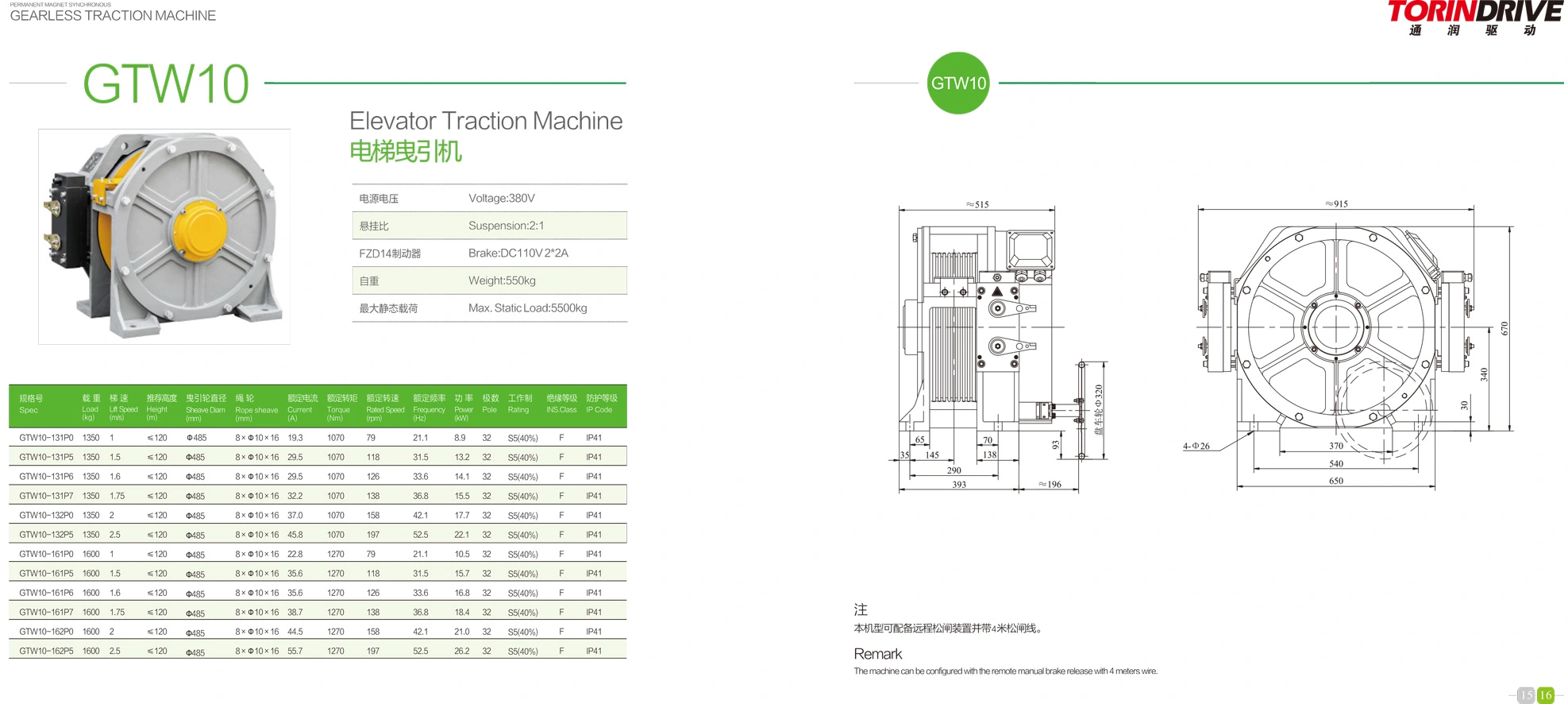 TorinDrive GTW10  Elevator Traction Machine