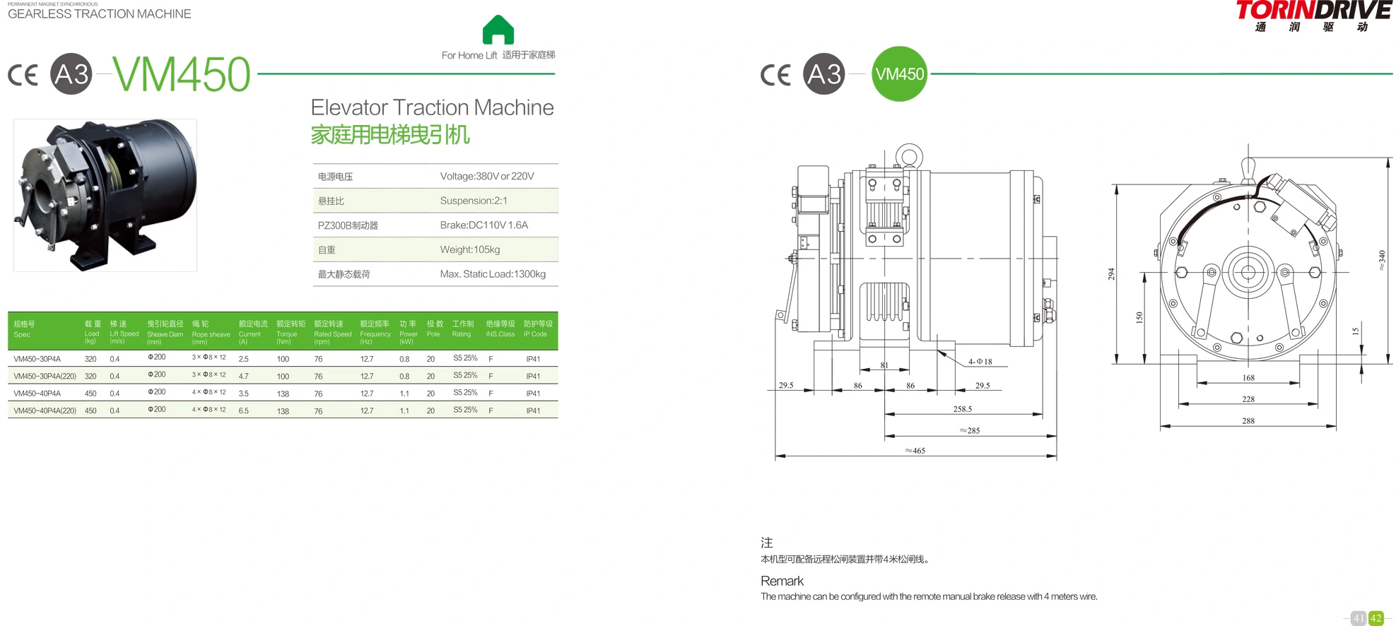TorinDrive VM450 Elevator Traction Machine DETAIL