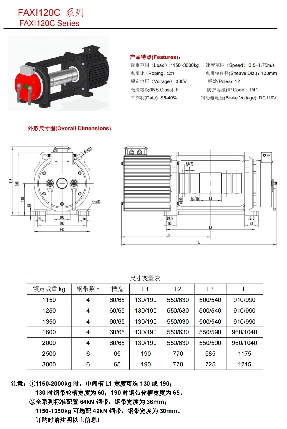 FAXI FAXI120C Elevator Traction Machine DETAIL
