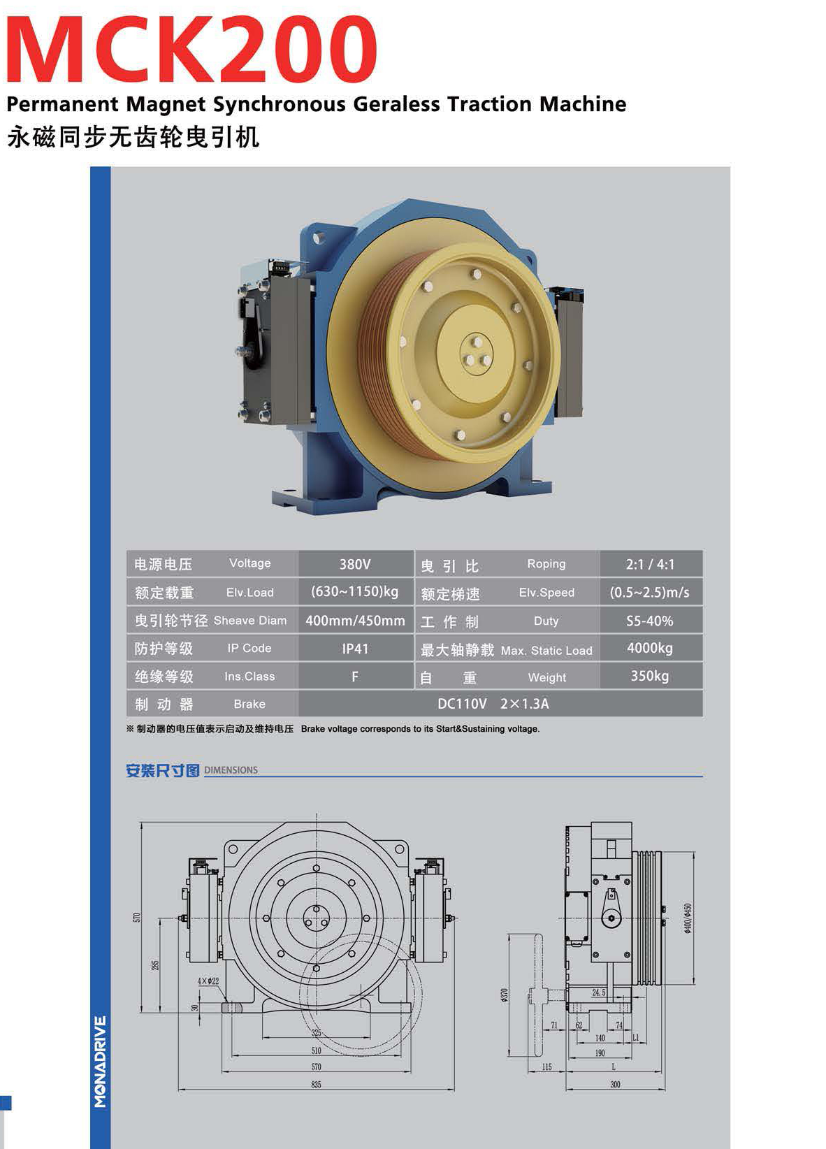 Monadrive Elevator Traction Machines MCK200 Features
