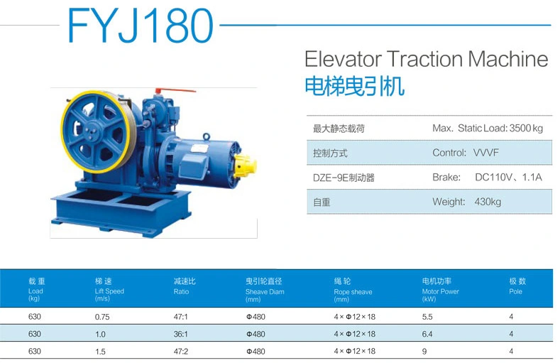 Torindrive Elevator Traction Machines FYJ180 Features