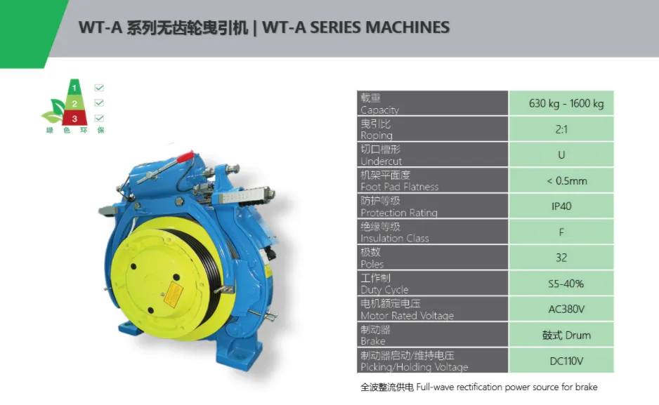 KDS ELevator Traction Machine WT-A Series Features