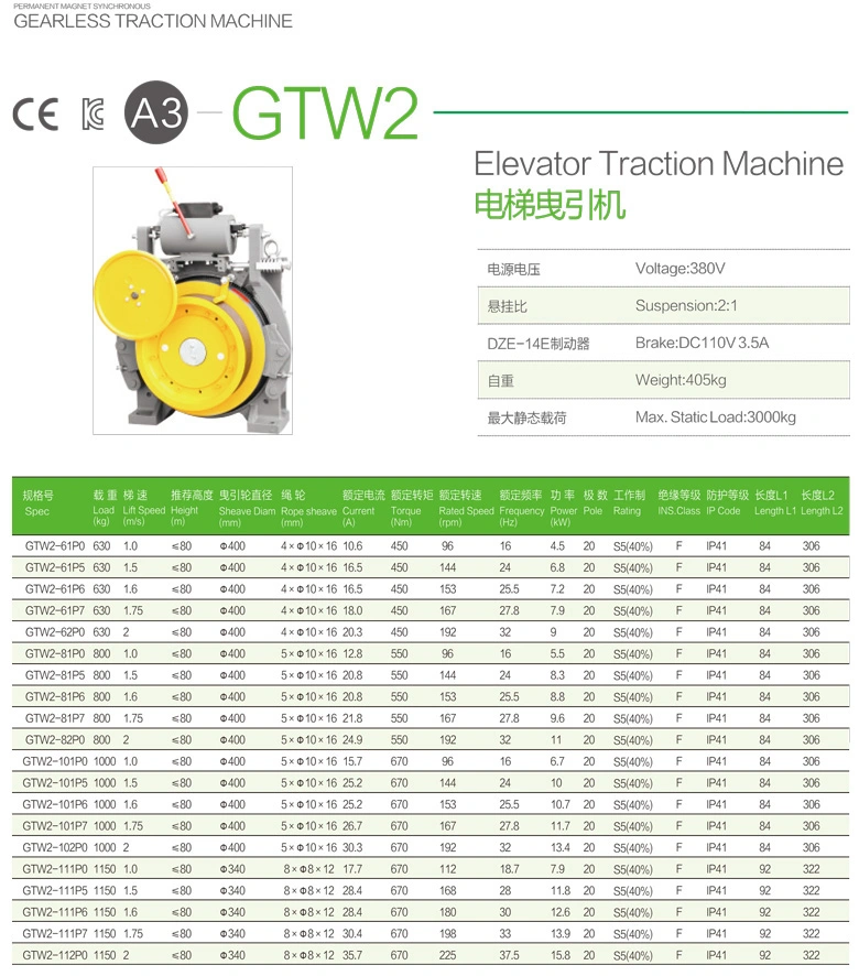 Torindrive Elevator Traction Machine GTW-2 Features