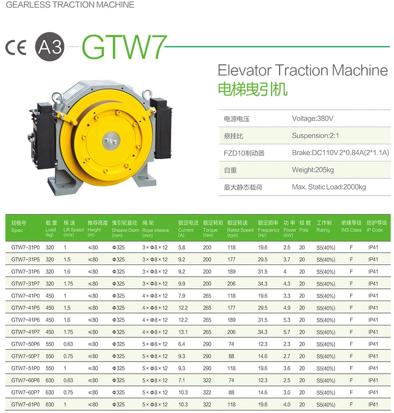 Torindrive Elevator Traction Machine GTW7 Features
