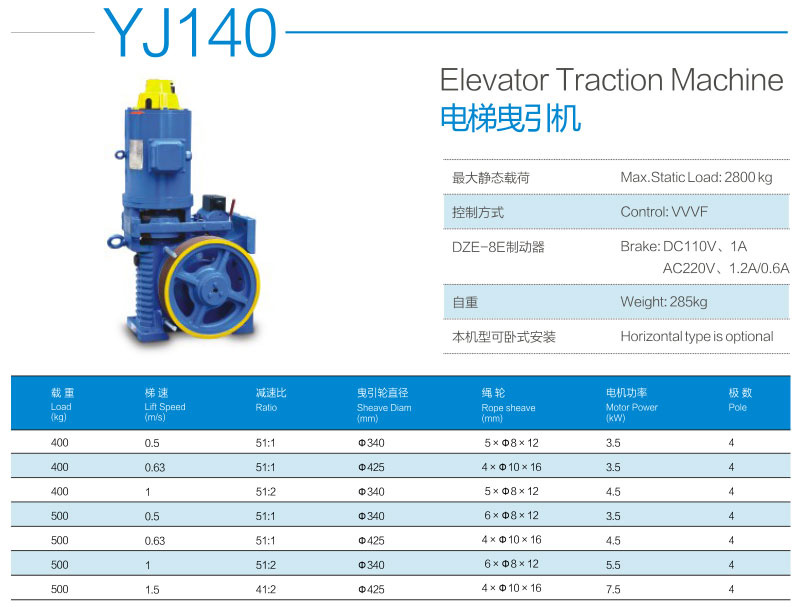 Torindrive Elevator Traction Machine YJ140 Features