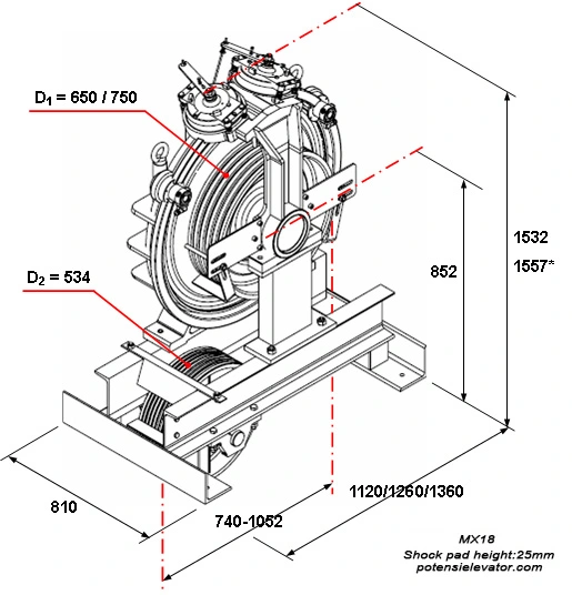 Kone Elevator Traction Machine MX18 Installation Position