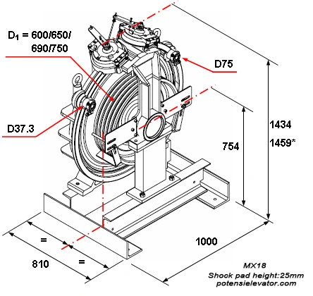 Kone Elevator Traction Machine MX18 Installation Position