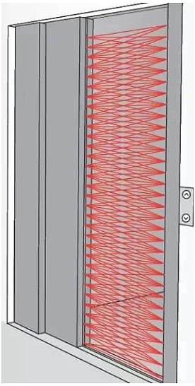 Elevator light curtain