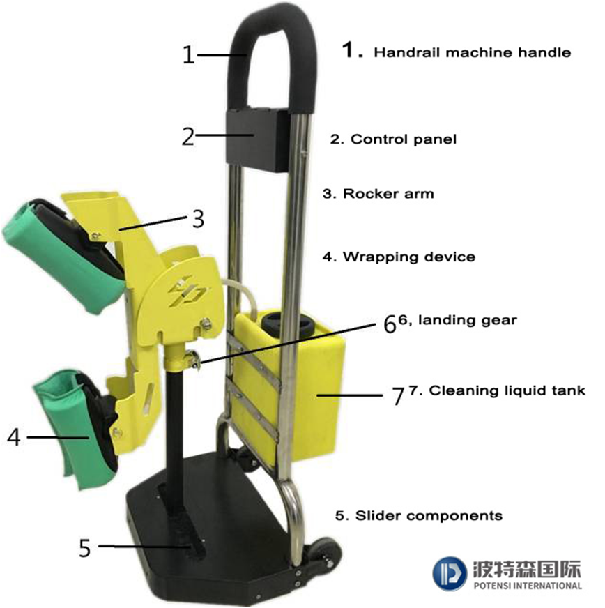 Escalator Handrail Cleaning Machine LP-750