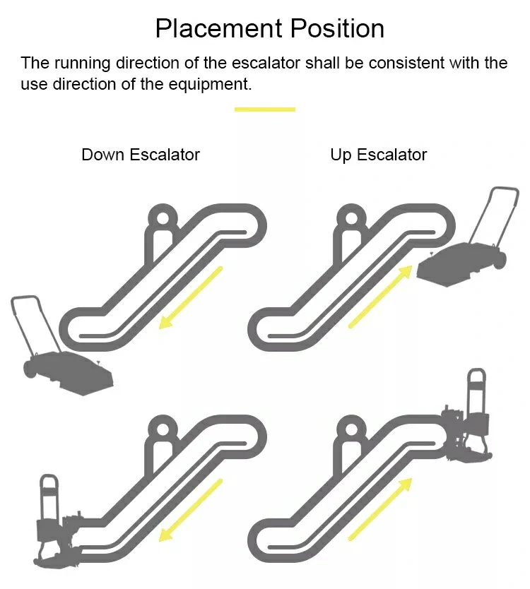 Escalator Step Cleaner