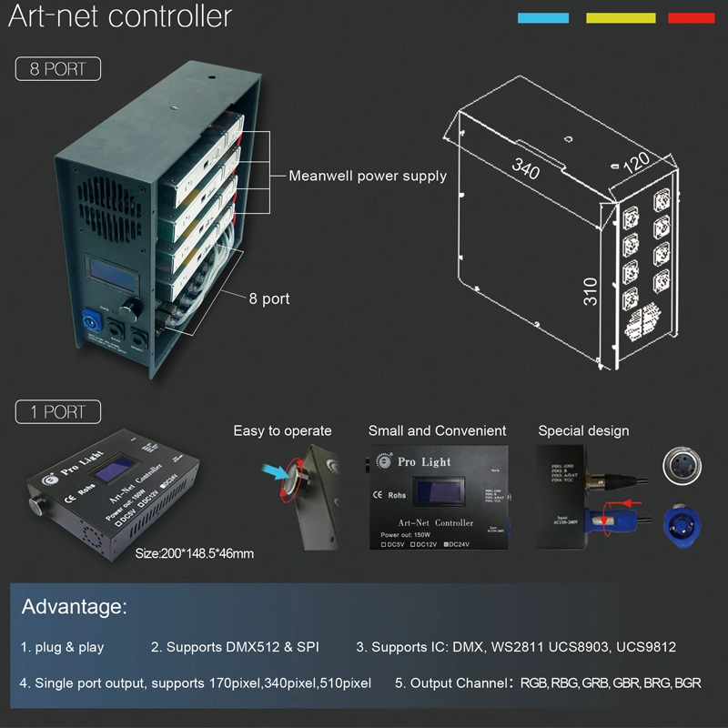 artnet controller.jpg