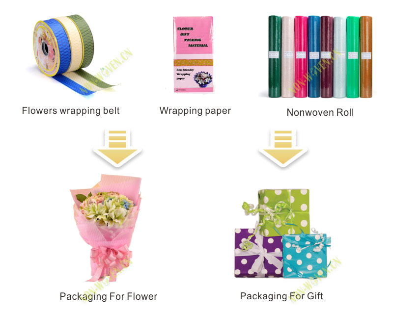 What is Korea Non Woven Fresh Flower Bouquet Wrapping Paper Nonwoven Fabric  Paper for Wrapping Flower