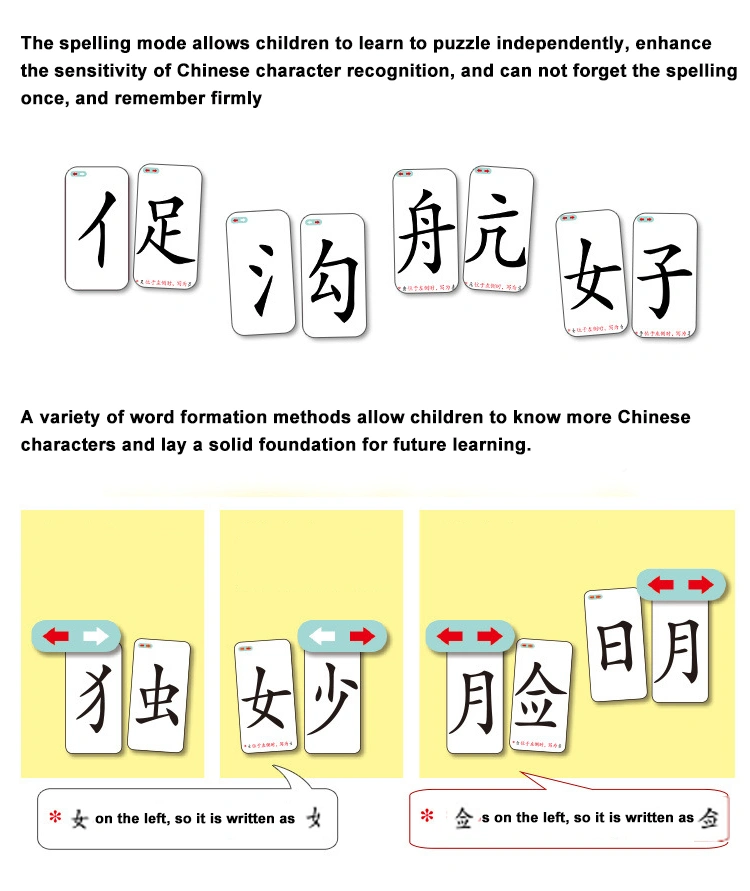 Chinese learning cards,Chinese learning toys,Magical Chinese,Chinese Character Learning Cards,language learning