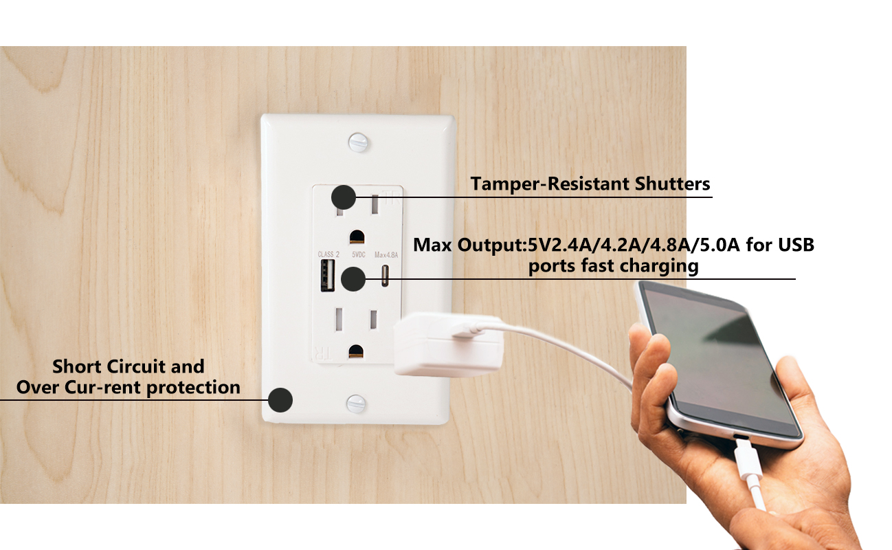 electrical wall outlet electrical outlets with usb usb c electrical ...