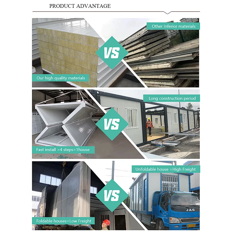 Prefabricated folding mobile container  home