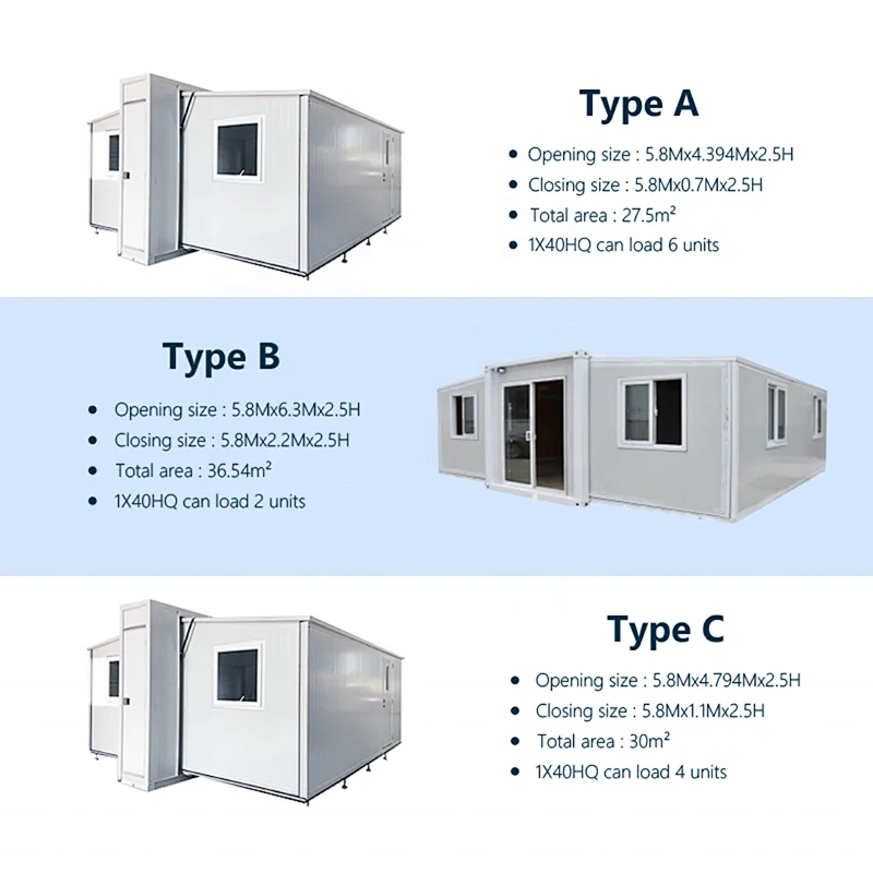 Expanded container house 3 design types