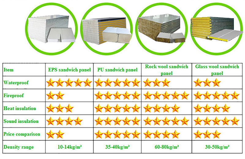 20ft 40ft container,used container 20ft 40ft,container 40ft,40ft container,container 20ft
