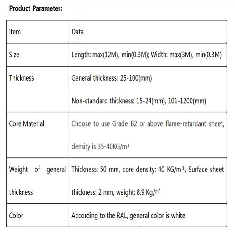 xps foam sandwich panel,xps sandwich foam board,eps xps sandwich panel,xps sandwich panel manufacturers,xps sandwich wall panel