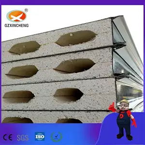 sandwich panel