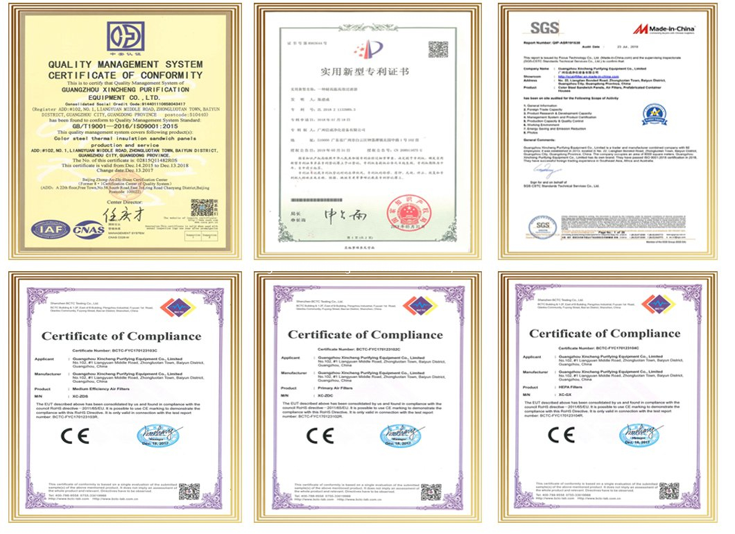 CE certificate for the PU sandwich panel