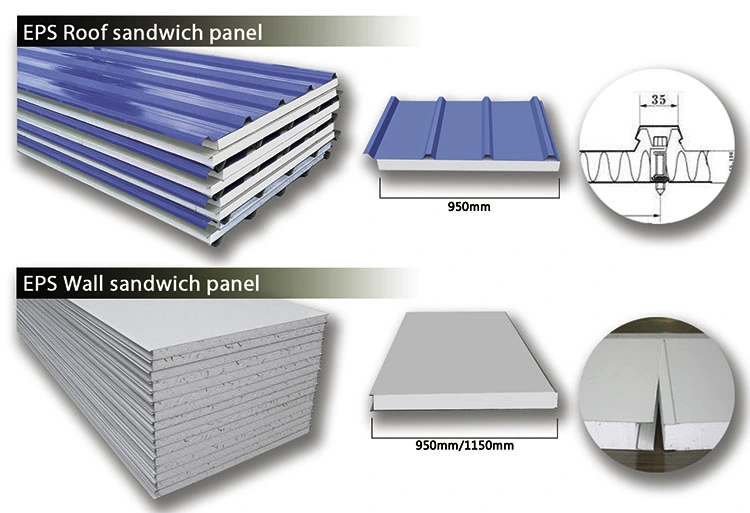 EPS sandwich panel for prefabricated house
