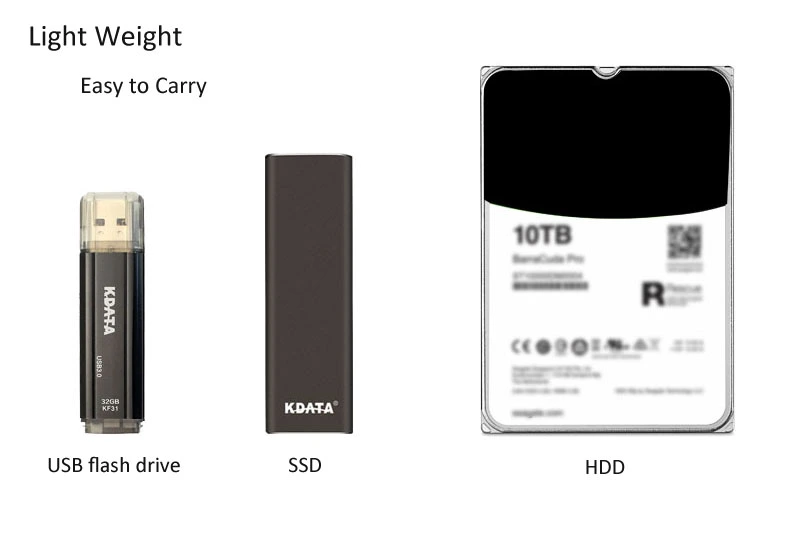 Portable 240GB SSD hard disk M2 Mini USB3.0 disco duro externo hard drive