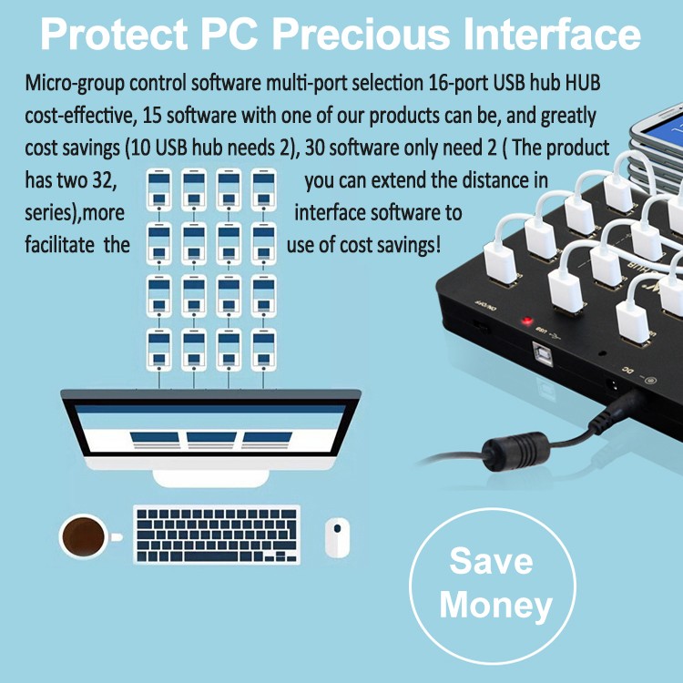 10 Port Charging and Sync USB HUB with Energy-Saving Master Chip