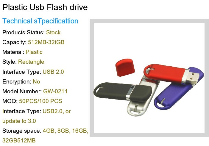 Cube USB Storage for Computer Accessory 2GB
