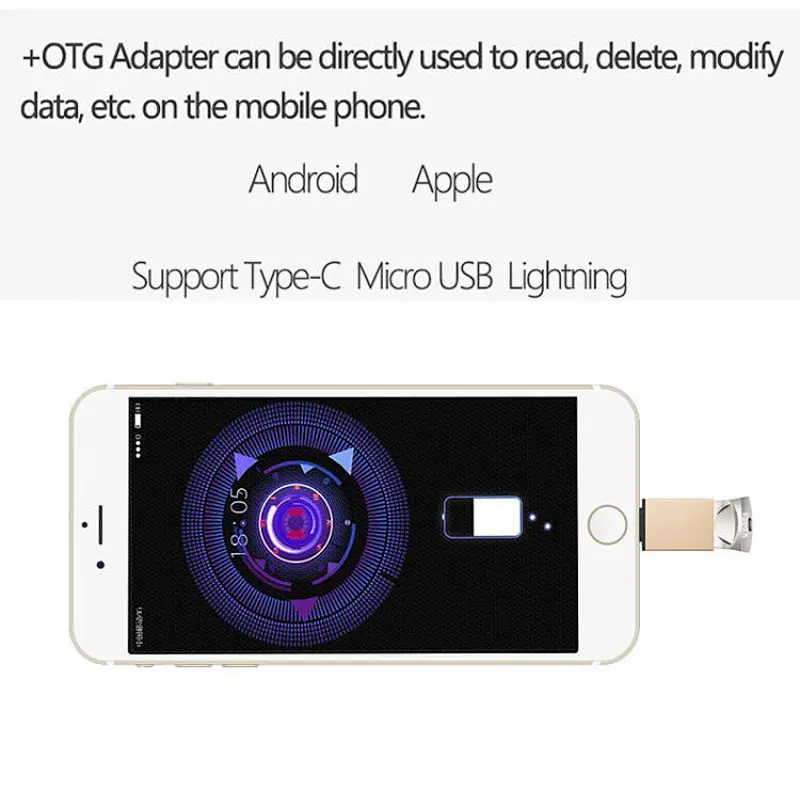 1GB 8GB 16GB 32 GB 64 GB 128GB Mini Pen Drive USB 3.0