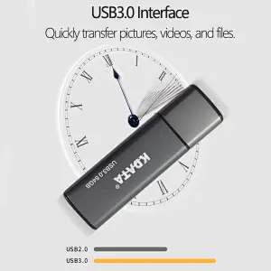 1GB 2GB 8GB 16GB 32GB 64GB USB3.0 Flash Drive